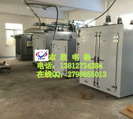 工業(yè)門電機(jī)報(bào)價 廠家