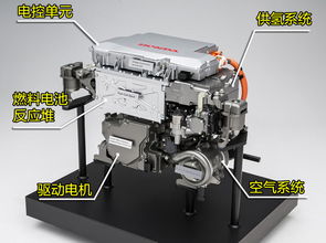 2018沃德十佳發(fā)動(dòng)機(jī)來(lái)圍觀自己愛(ài)車(chē)